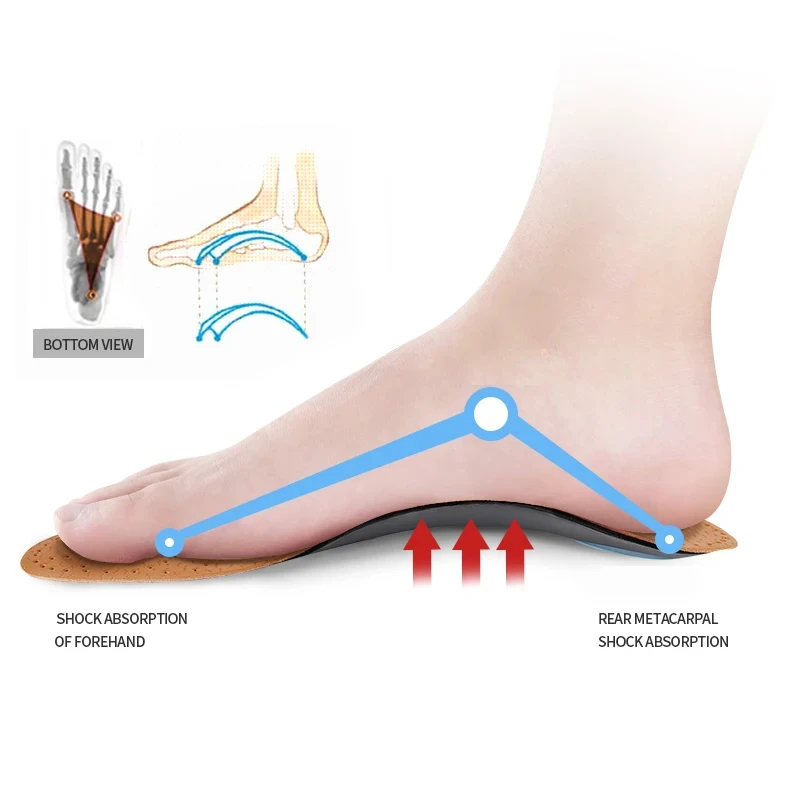 زوجان من النعال الطبية الجلدية - مراجعة Sneaker Care وسعره